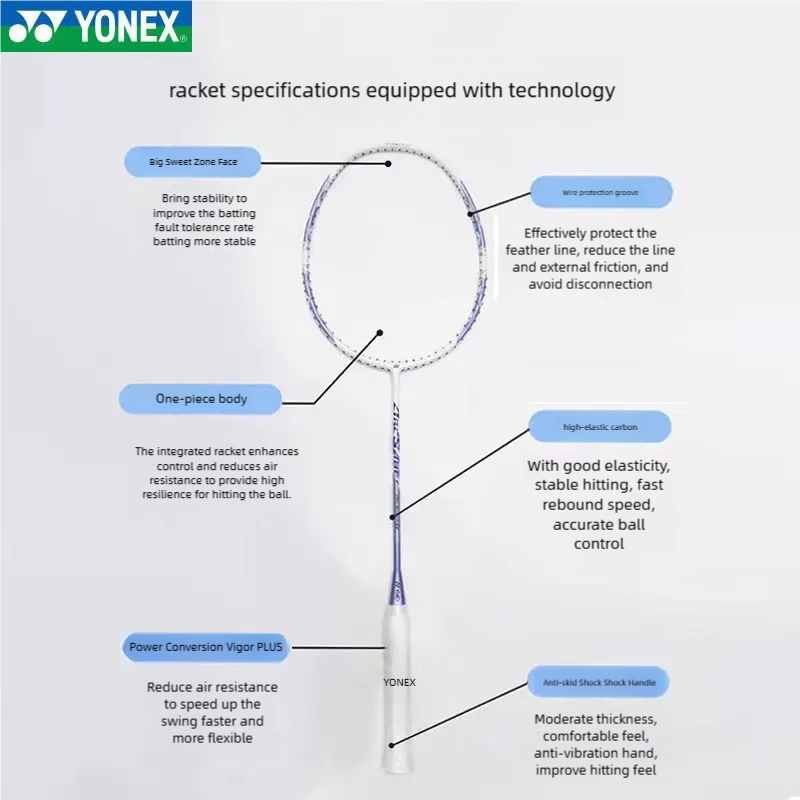Rakieta do badmintona YONEX AR – Badminton Raket recenzja i cena