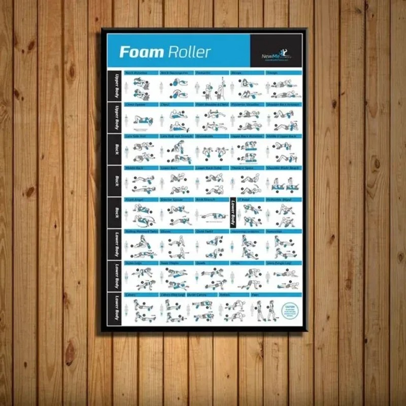 Tablica Treningowa Ćwiczeń Cia – Badminton Poster recenzja i cena